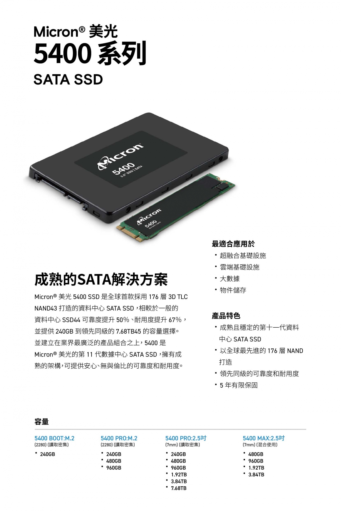 Micron 美光5400系列SATA SSD - 產品資訊| 青雲國際- 美光Crucial 品牌