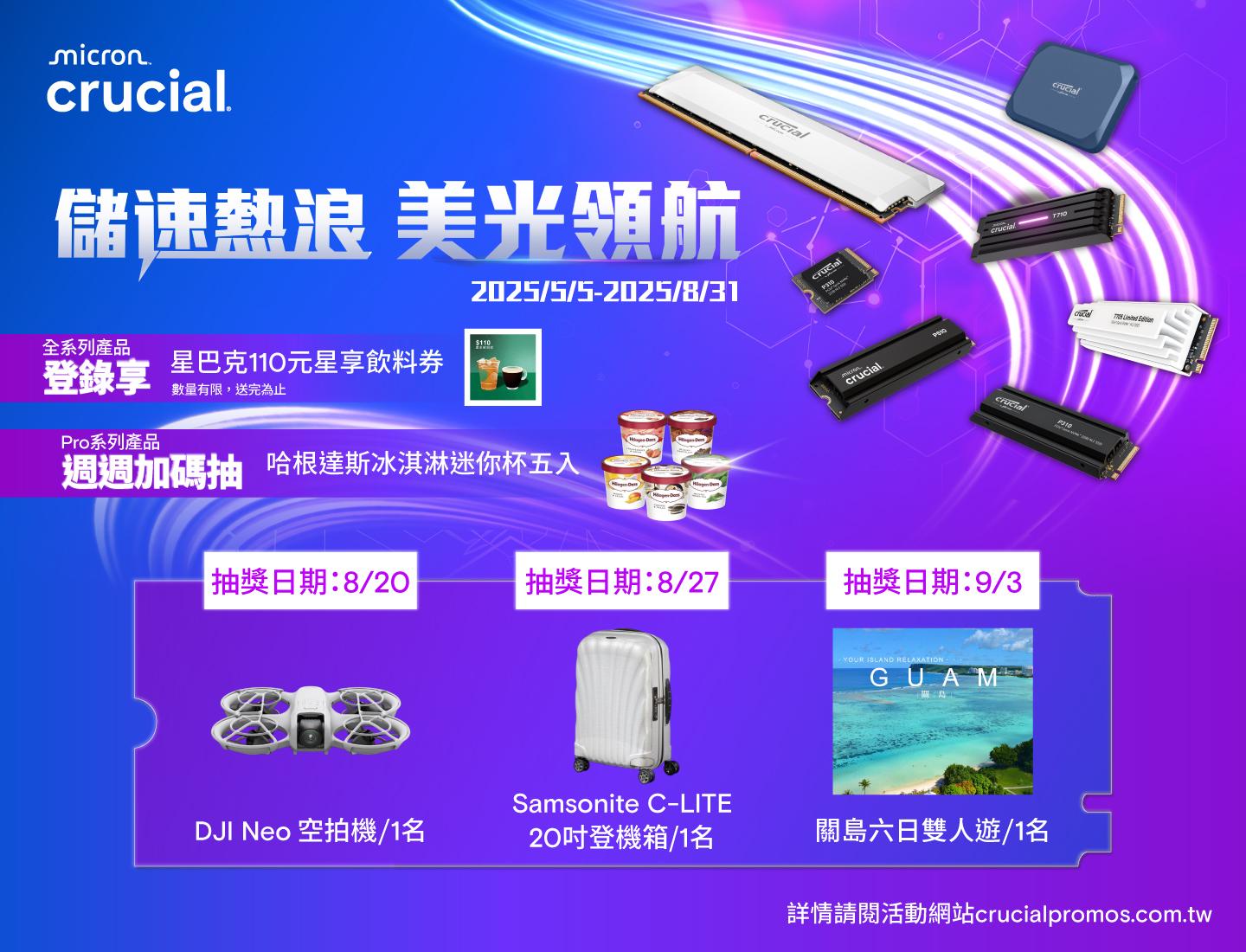 美光 Crucial 儲速熱浪 美光領航